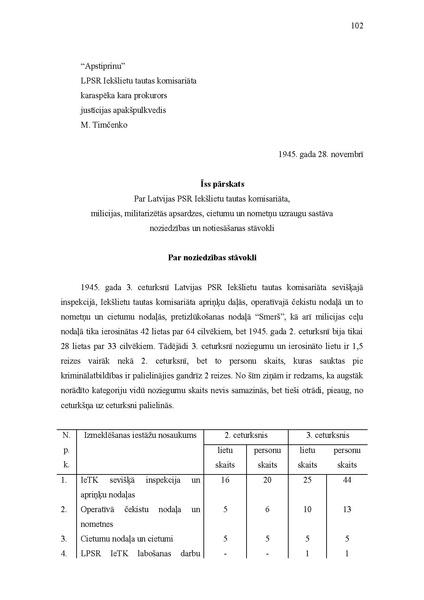 Attēls:Latvijas attīrīšana no pretpadomju elementiem.pdf