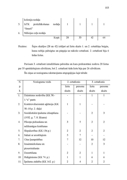 Attēls:Latvijas attīrīšana no pretpadomju elementiem.pdf