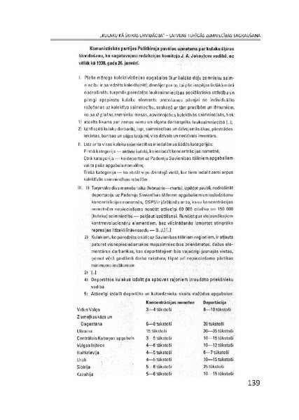 Attēls:Kulaku kā šķiras likvidācija.pdf