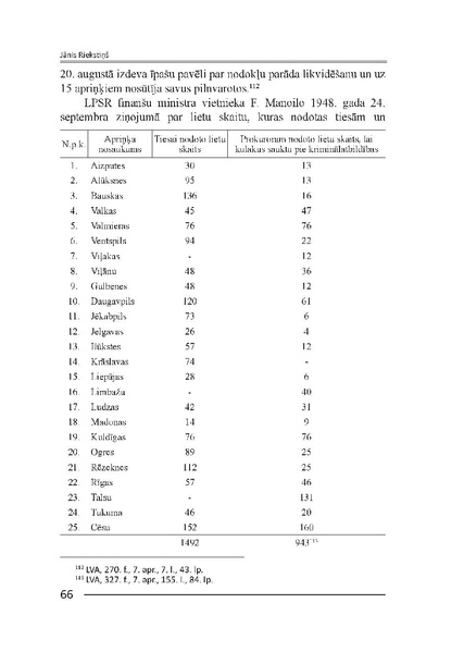 Attēls:Kulaku kā šķiras likvidācija.pdf